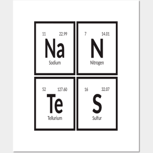 Nantes City | Periodic Table Posters and Art